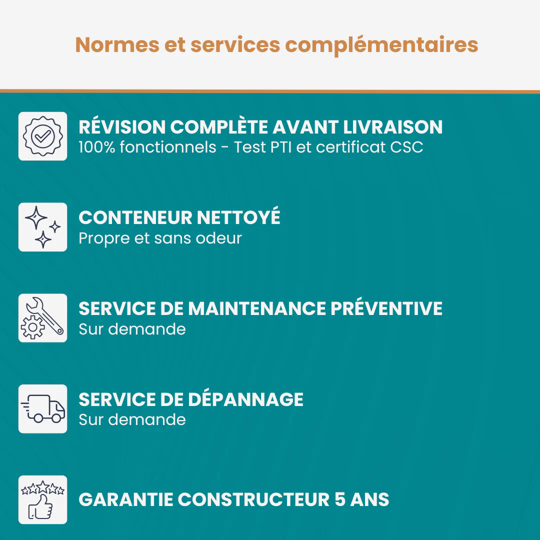 Cube Refrigerated Container - 40ft - Image 5