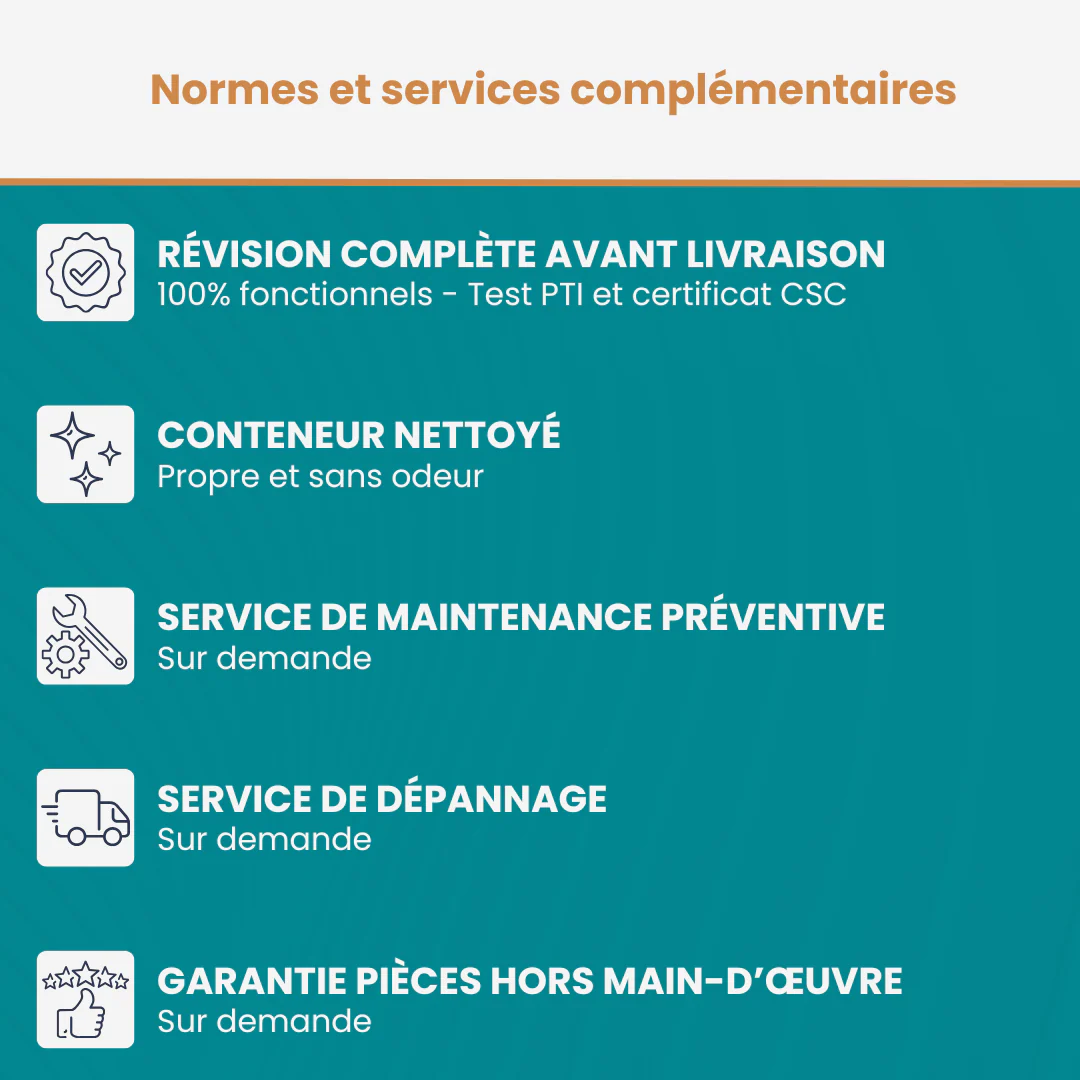 High Cube Refrigerated Container - 20ft - Used - Image 5